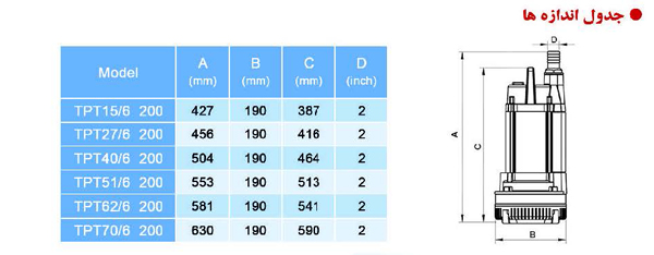 جدول ابعاد - پمپ کف کش 100 متری 1/4 -1 اینچ توان مدل TPT 100.4 - 3PH